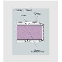 Piccadilly matelas 90x200 mousse HR