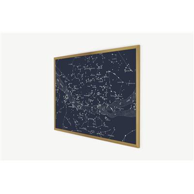 Suri cadre constellation