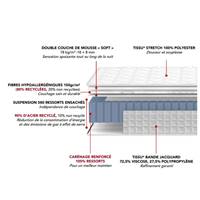 Epeda matelas 180x200 ressorts DISTINCT