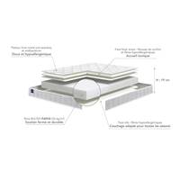 Bultex matelas 160x200 mousse ferme