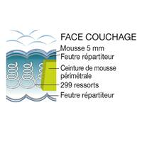 Quilibrée matelas ressorts dynamique 80x190